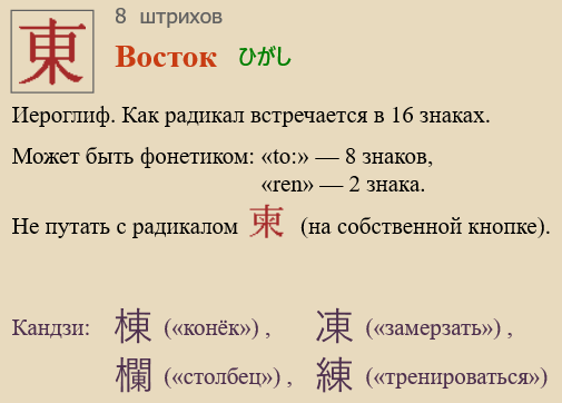Восток